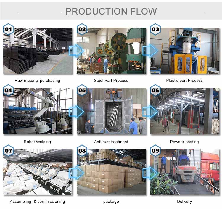 Medical Bed workshop from Satcon Medical