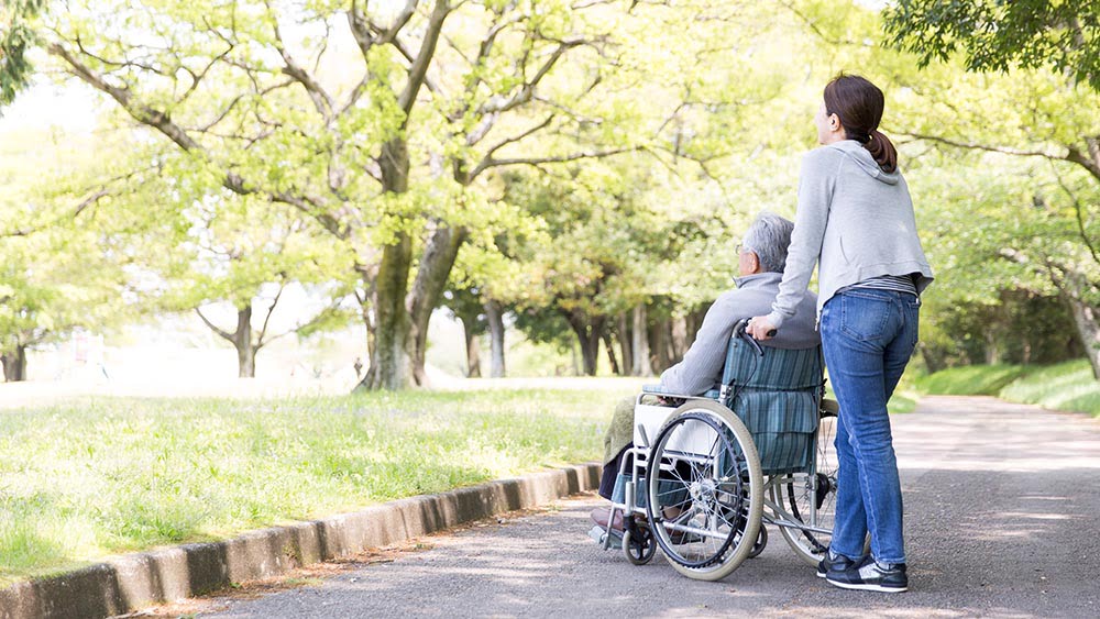 Buy wheelchair from China